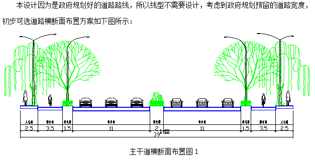 城市道路景观设计论文资料下载-[台州]城市道路毕业论文开题报告