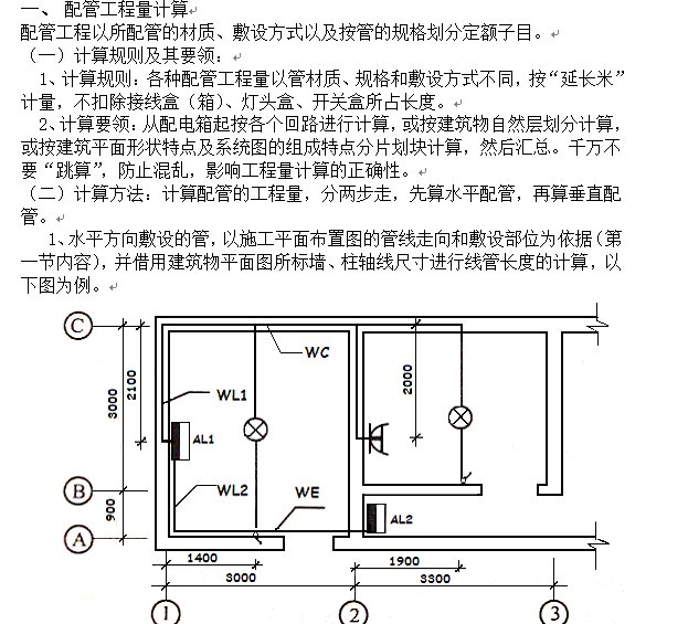 安装工程识图算量及工程造价-电气专业-工程量计算