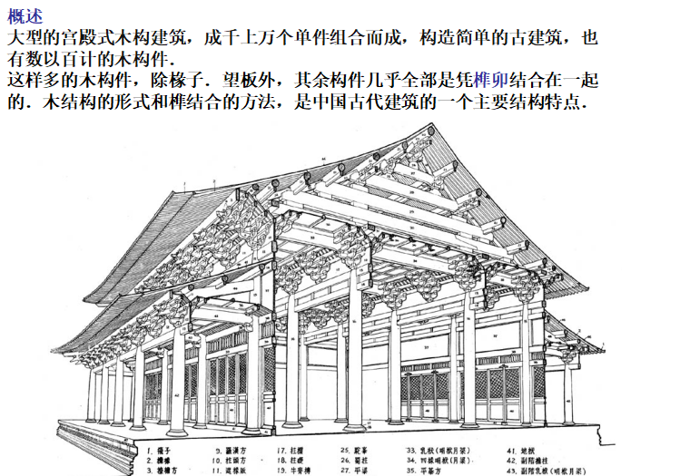 中式木结构亭子资料下载-木结构建筑之节点分析PPT（共83页）