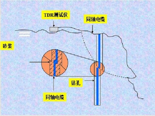 高层施工升降平台ppt资料下载-高层建筑地基基础概念设计ppt版（共149页）