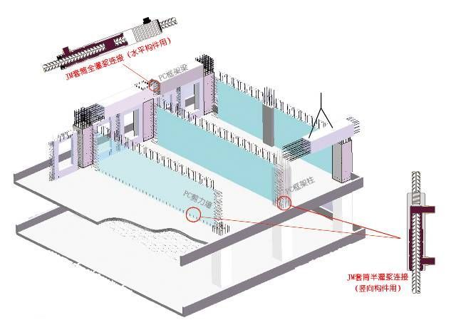 装配式混凝土构件连接资料下载-装配式建筑的构件是靠什么连接的？来现场看施工工艺！