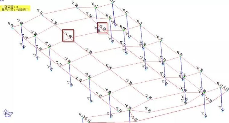 弹性板与刚性板之争——解析设计中选择刚性板的局限性_12