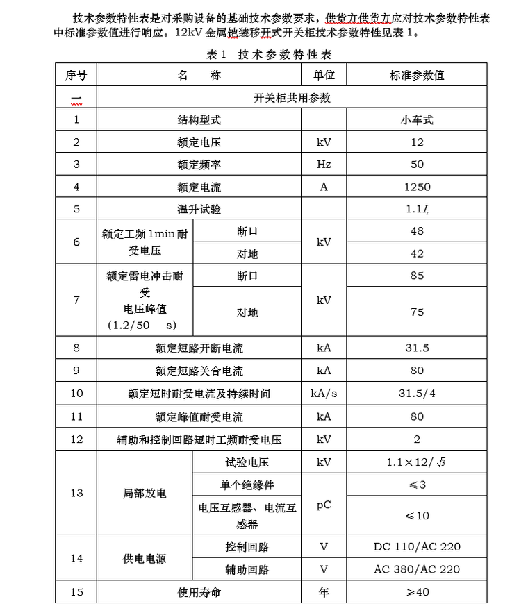 小区工程电气设备采购及安装施工承包招标文件_7