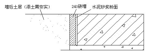 市政排水道路边坡施工支护资料下载-[江苏]市政道路边坡支护施工方案（挡土墙）