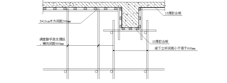 福建三峡海上风电产业园项目风机结构件厂工程施工组织设计（共308页，附图丰富）-梁模板