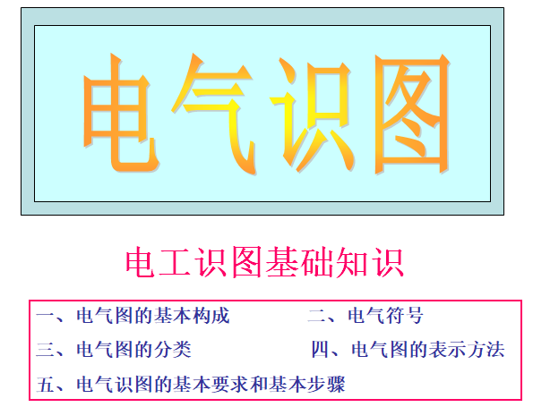 工厂自动控制系统资料下载-工厂供电识图基础教程课件(绝对经典，100多页)