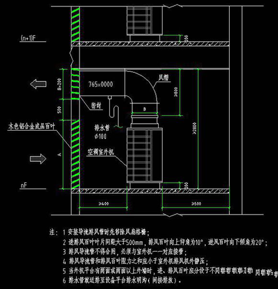 多联机室外机大样图资料下载-多联机常用安装大样图