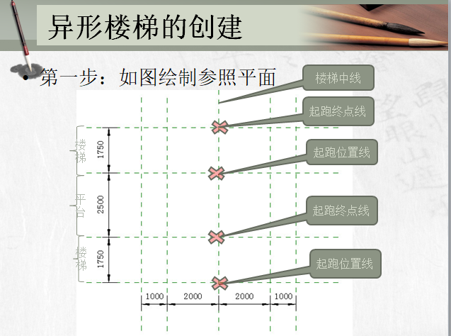 厦大revit系列教程——楼梯的创建-异形楼梯