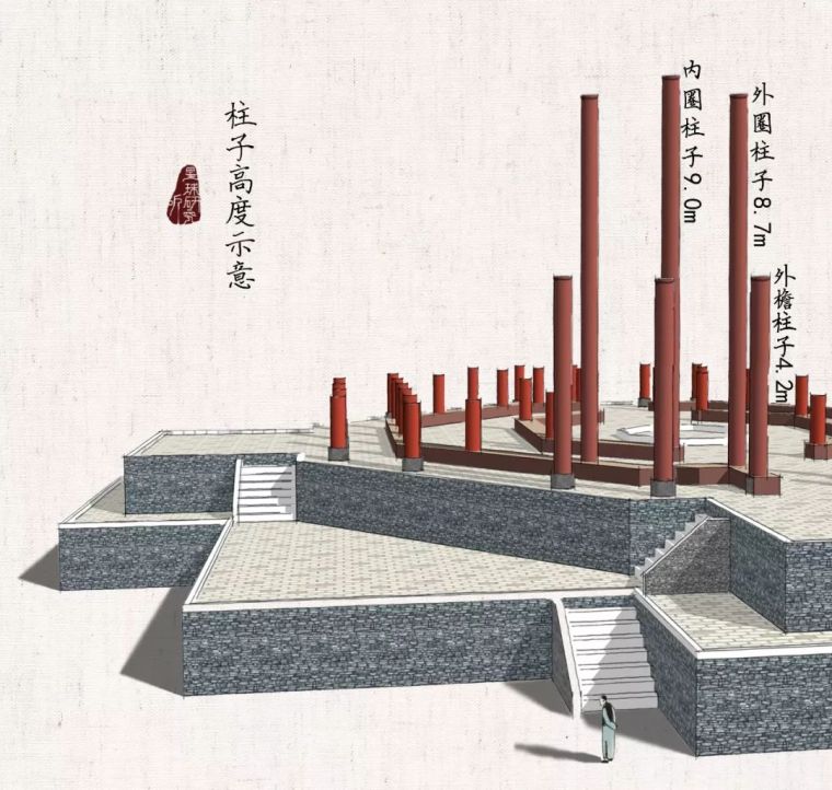 屹立近千年的中国第一木塔，强震不倒、炮击不毁、雷击不焚！_11
