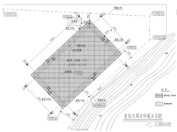 室外排水管路施工实例资料下载-基坑排水施工实例分享！