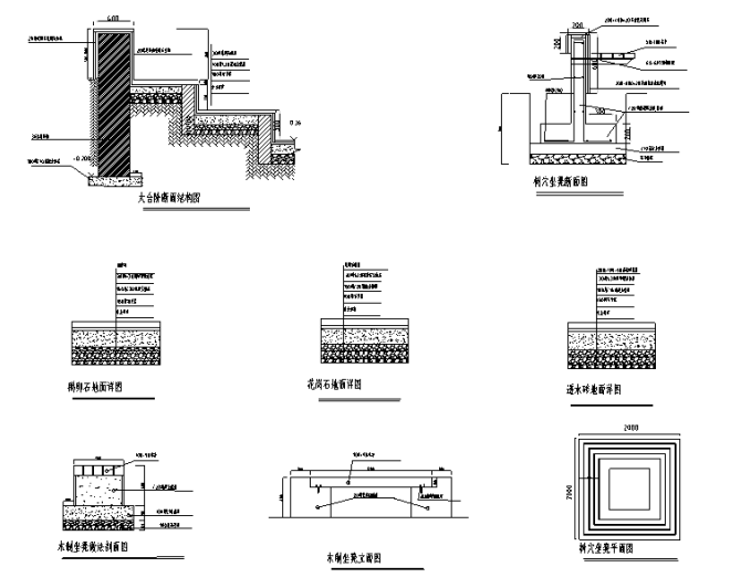 某花园施工图纸_2