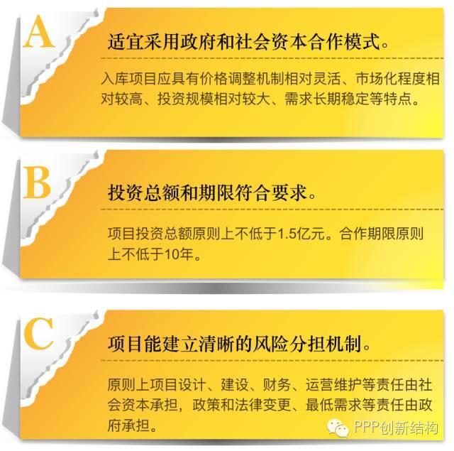 PPP项目库资料手册，建议人手一份！_6