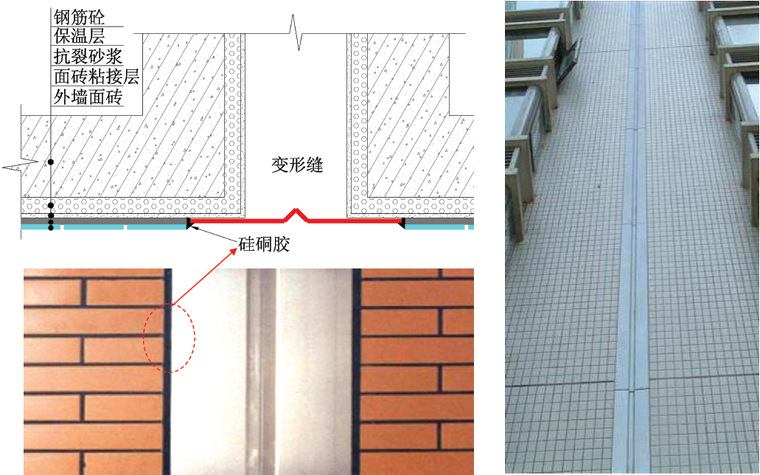 建筑工程装饰产品创优做法策划培训讲义（120余页，附图较多）-变形缝