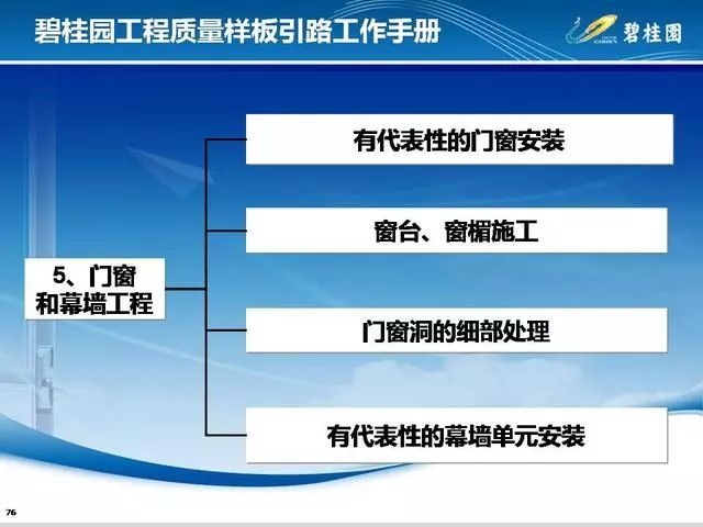 碧桂园工程质量样板引路工作手册，附件可下载！_68