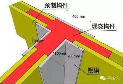 装配式的示范项目，一步步图解怎么建起来的！_42