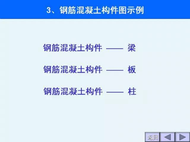 工程施工图识图大全，建筑施工入门级教程_41