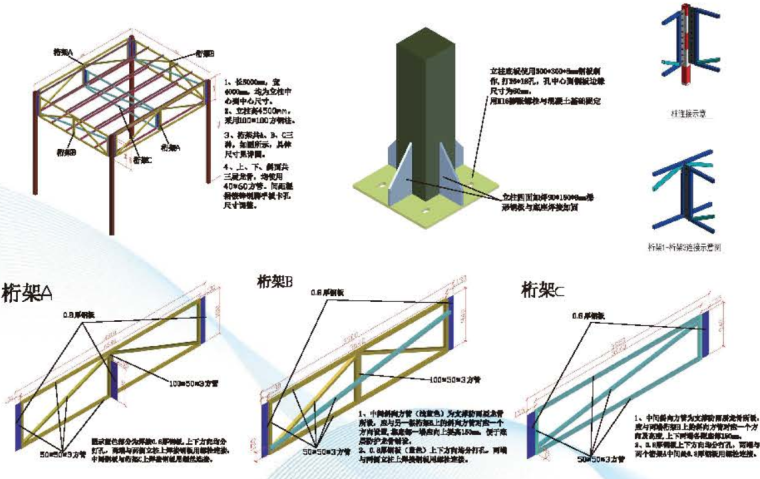 施工现场洗车台施工方案资料下载-建筑工程施工现场标准化手册（临设、安全防护、标识标牌）