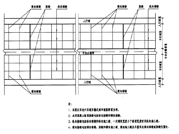 混凝土路基路面设计说明资料下载