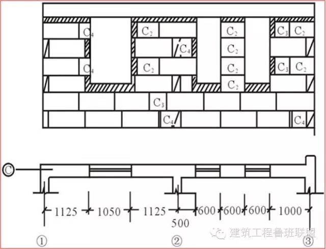 土建施工中常见问题解决方案_43