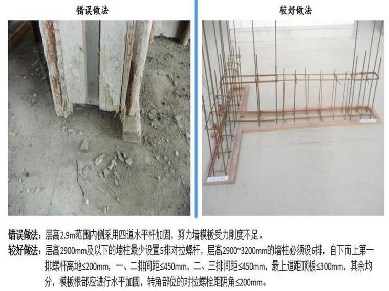 混凝土工程质量通病做法对比培训-3剪力墙模板受力刚度