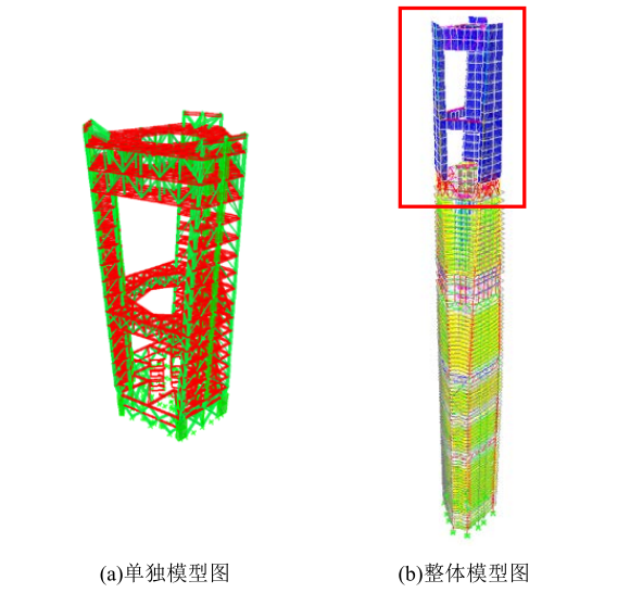 超高层建筑塔冠结构设计与研究_2