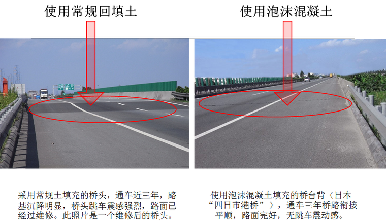 新型泡沫混凝土路桥填筑技术培训PPT-工程应用