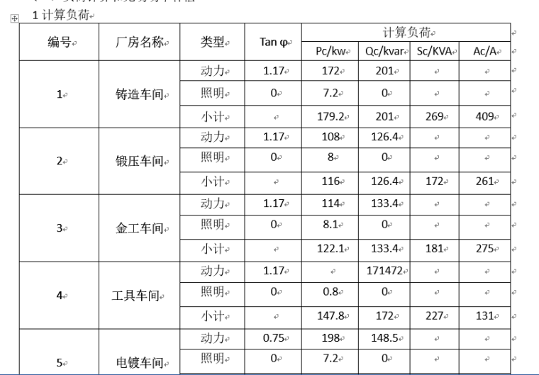 工厂供配电设计-QQ截图20171107191037