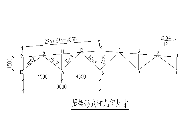 27米跨梯形钢屋架结构图资料下载-梯形钢屋架-钢结构课程设计（word，27页）