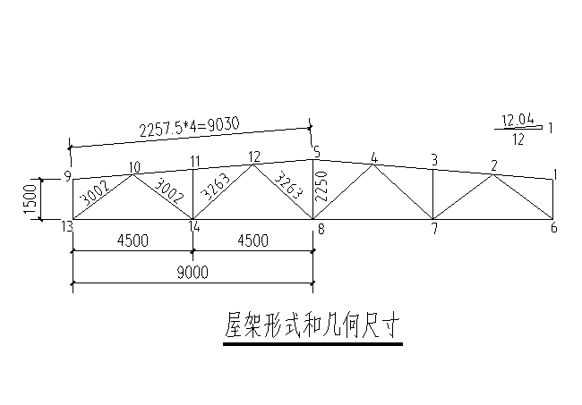 梯形钢结构图纸资料下载-梯形钢屋架-钢结构课程设计（word，27页）