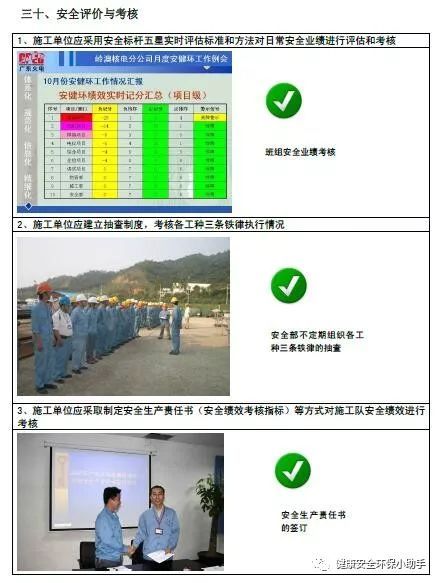 一整套工程现场安全标准图册：我给满分！_85