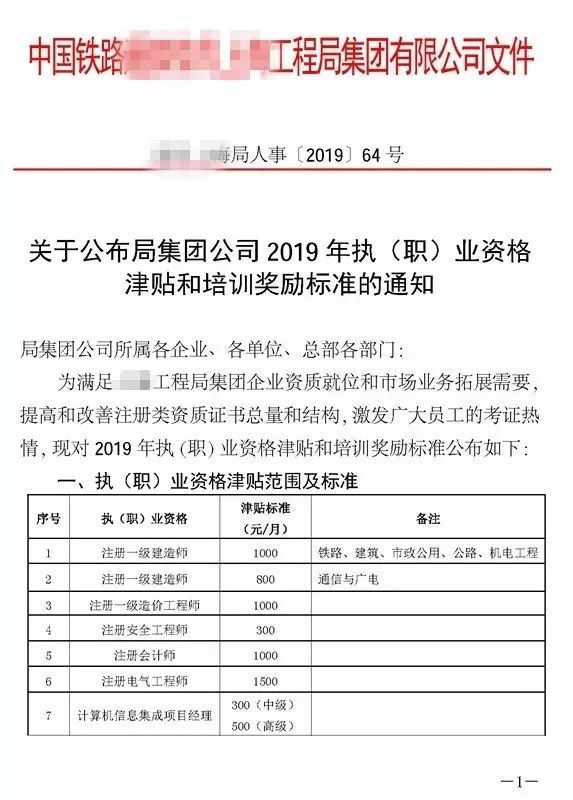 建造师二级培训班资料下载-严打挂证之后，证书价值飙升！这家公司，一建市政补助高达10万！