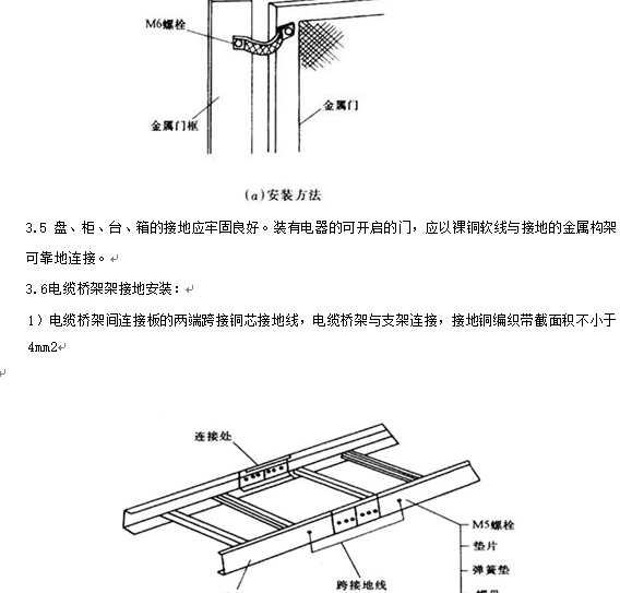中国铁建视觉识别手册资料下载-接地技术交底（中国铁建）