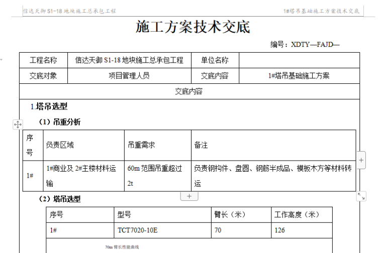 TC7035塔吊基础方案资料下载-塔吊基础施工方案技术交底