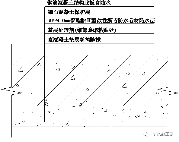 混凝土防水施工资料下载-地下室、屋面、卫生间防水施工图集大全，专业人士必备！