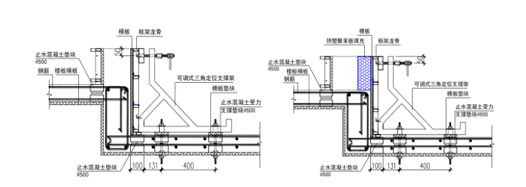 建筑混凝土坎台与主体结构同步浇筑施工技术创新方法研究_5