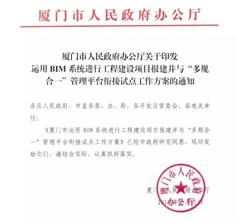 报建流程2018资料下载-厦门市运用BIM系统进行工程建设项目报建