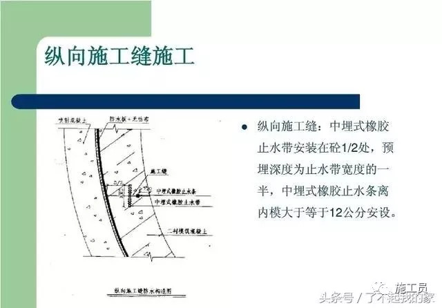 止水带及变形缝施工技术交底_7