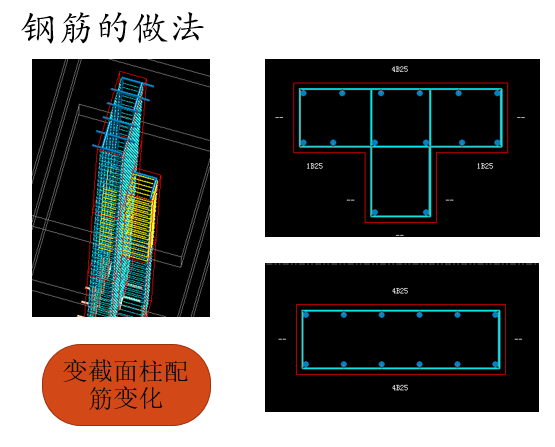 混凝土结构平法施工图识读柱和基础（PPT，157页）_9