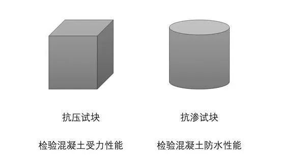 江西地方标准资料下载-混凝土强度强不强谁来“度”得准？