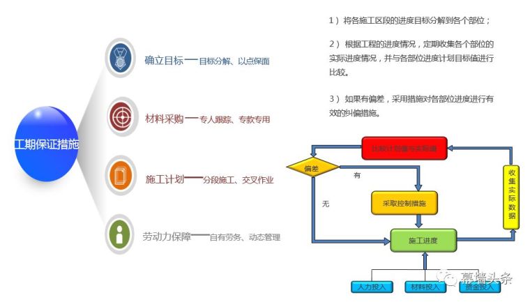 亚厦造：超高层龙鳞状单元式幕墙技术解析_21