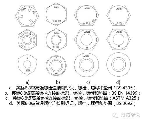 高强度螺栓与普通螺栓的区别_6