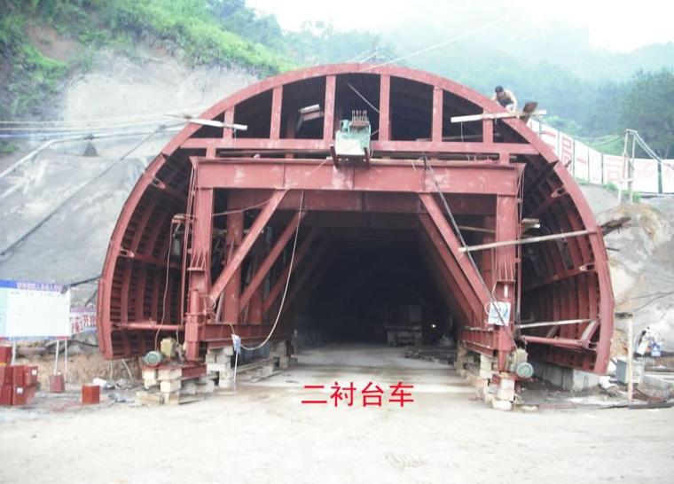 高速路隧道二衬施工资料下载-四川省高速公路隧道施工标准化实例