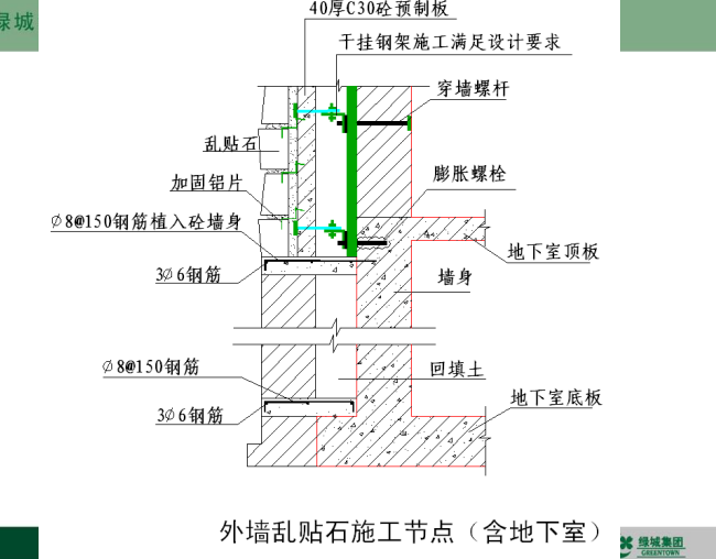 绿城集团建筑工程干挂石材细部节点做法（共40页）_4