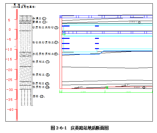 杭州地铁2号线深基坑工程专项施工方案（共326页）_4
