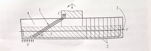 桥梁地基与基础抗震加固_6