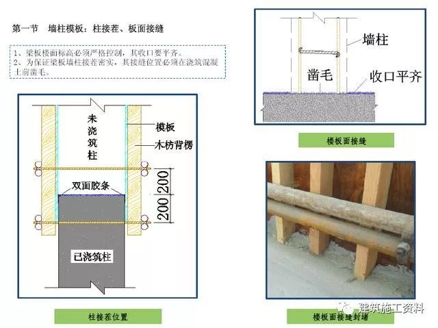 模板工程施工质量管理标准化图册_6