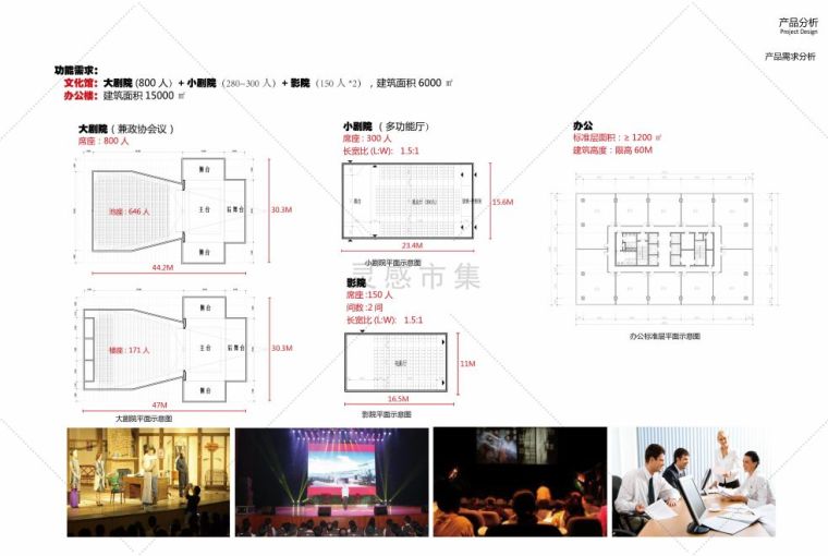 下一个最酷的剧院设计是怎样炼成的？_27