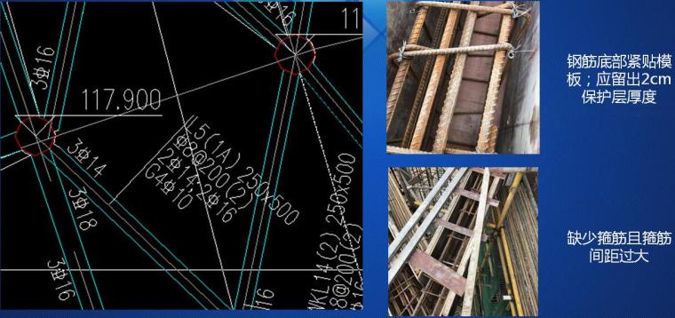 建筑工程施工及管理要素、新技术、绿色施工总结PPT（55页）-钢筋问题