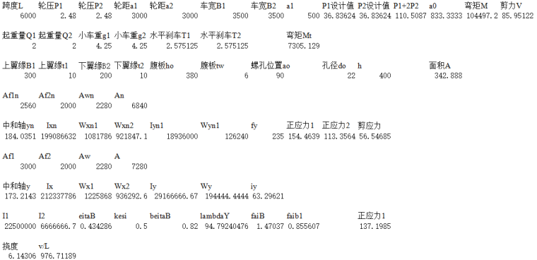 梁受压区高度计算表格资料下载-吊车梁计算表格