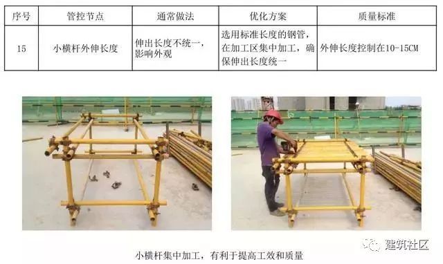 悬挑脚手架搭设施工工艺标准_11